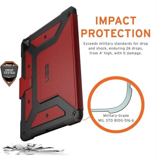 UAG Ipad Pro 12.9 - 3Rd/4Th/5Th/6Th Gen 2018-2022 Metropolis Case Magma